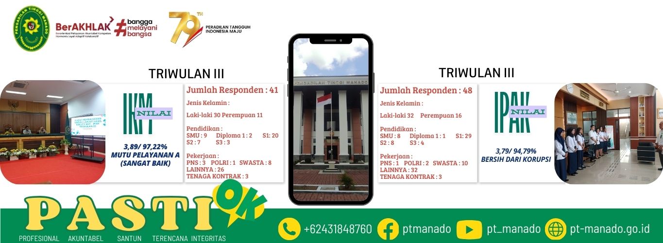 Pengadilan Tinggi Manado